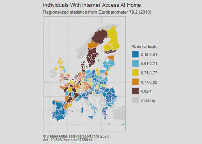 Individuals Who Have Internet Access At Home
